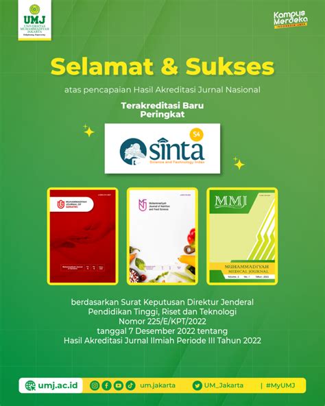 Selamat Atas Pencapaian Akreditasi Jurnal Nasional Peringkat 4 SINTA