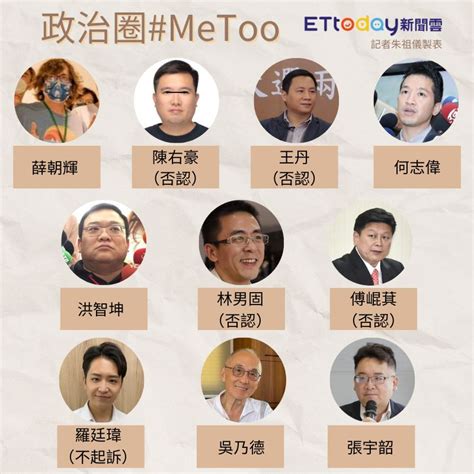 台版metoo 狂燒 58位大咖名單一次看 ‹ 中國婦權