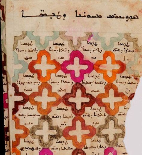 15 Syriac Manuscripts ideas | manuscript, reading room, rare books