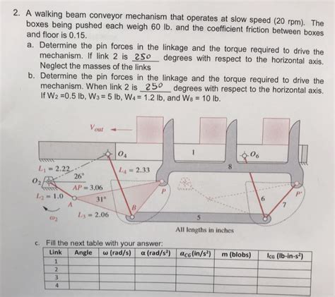 Walking Beam Conveyor Mechanism - The Best Picture Of Beam