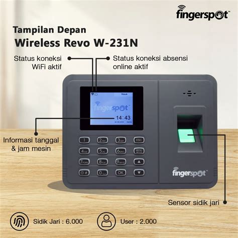 Jual Mesin Absensi Revo W N Fingerprint Sidik Jari Wireless