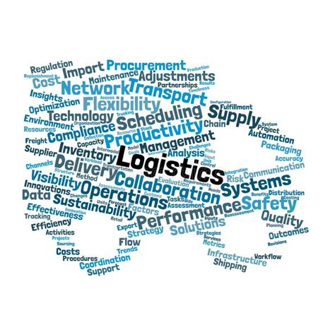 Logistics Word Cloud Stock Illustration Illustration Of Freight