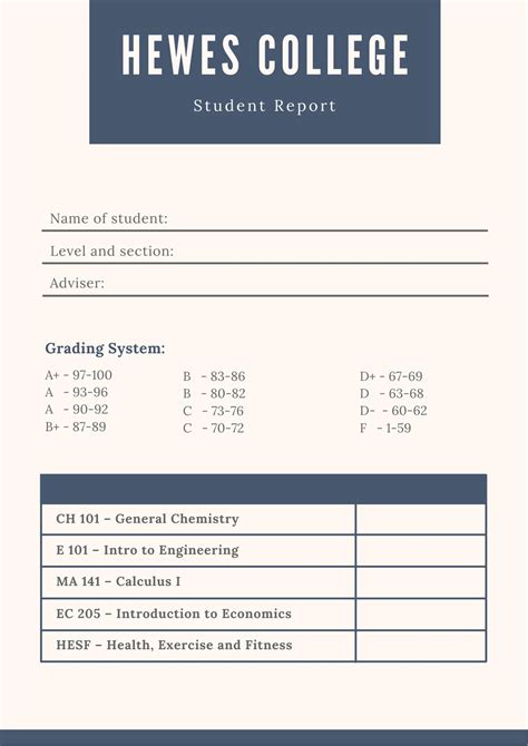 Fake College Report Card Template