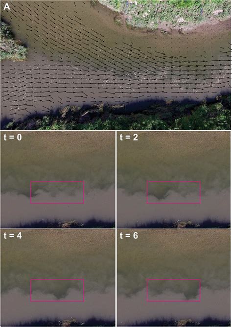 Lspiv Measurements Of Twodimensional Flow Structure In Streams Using