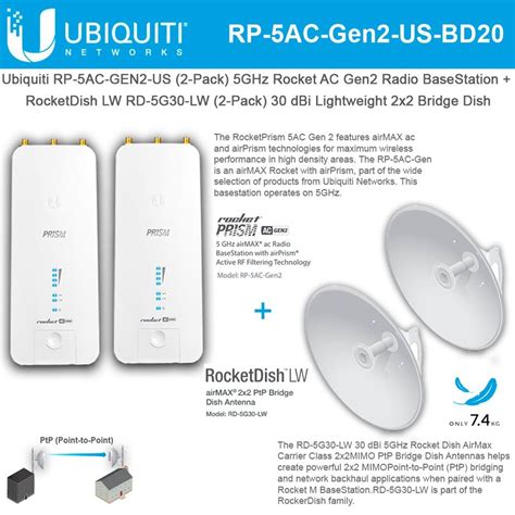 Ubiquiti RP 5AC Gen2 US 5GHz BaseStation 2PACK With RD 5G30 LW