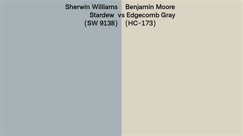 Sherwin Williams Stardew Sw 9138 Vs Benjamin Moore Edgecomb Gray Hc 173 Side By Side Comparison