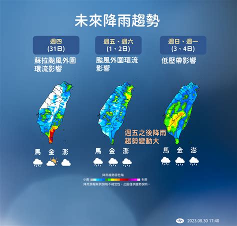 強颱蘇拉「科學上是完美風暴」！彭啟明曬驚人1圖：慶幸能閃過 Ettoday生活新聞 Ettoday新聞雲