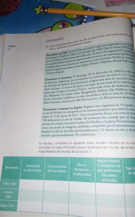 Paco El Chato Secundaria 1 Grado Libro De Geografía Necesito Las