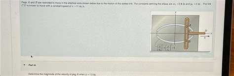 Solved Pegs A And B Are Restricted To Move In The Elliptical Chegg