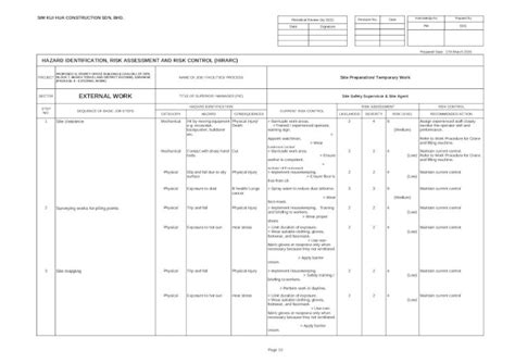 PDF HAZARD IDENTIFICATION RISK ASSESSMENT AND HAZARD 56 OFF