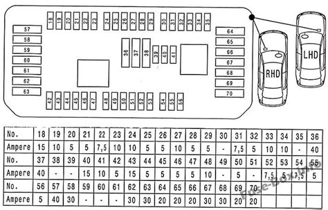 Bmw 320d 2004 Fuse Box Diagram 14 Bmw 330i Fuse Box Diagram