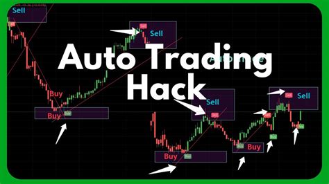 How To Trade Chart Patterns Using Automatic Pattern Detection