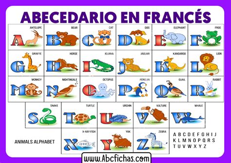 Abecedario En Frances Con Dibujos Para Niг Os Abc Fichas NBKomputer