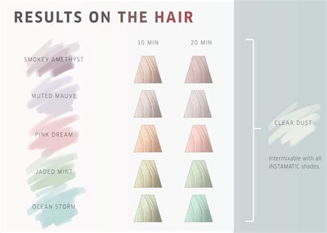 wella semi permanent hair color chart - Kacie Buckingham