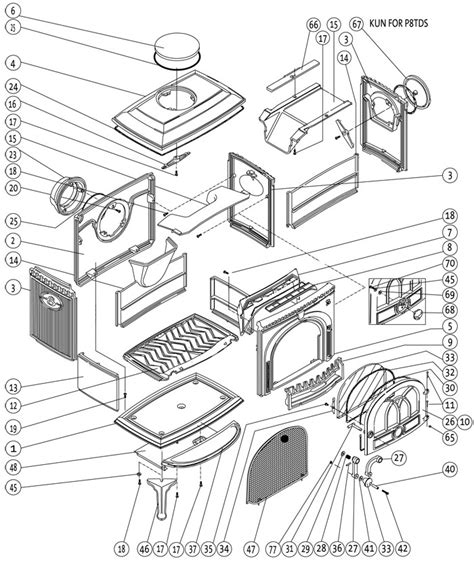 Jotul F500 Parts Diagram Jotul Houtkachel Haardenstore