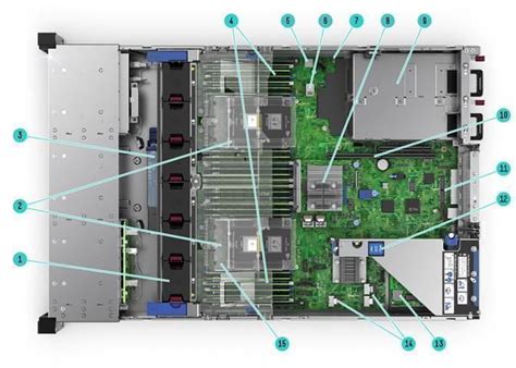 Hpe Proliant Dl380 G10 Sff Platinum 8260 Nhà Phân Phối Máy Chủ Số 1 Việt Nam