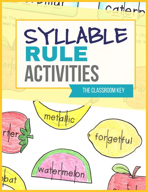 Syllable Rules The Classroom Key