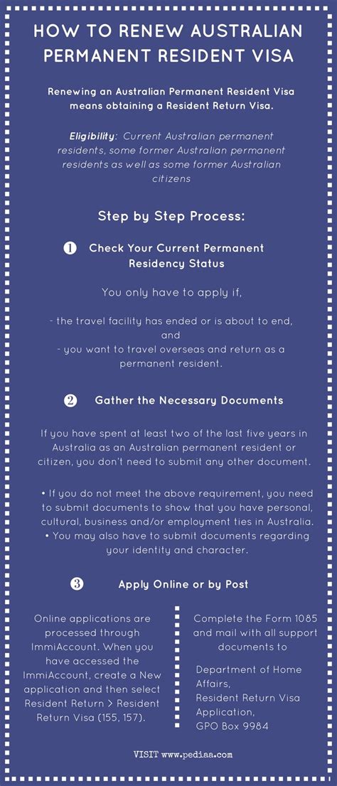 How To Renew Australian Permanent Resident Visa Pediaacom