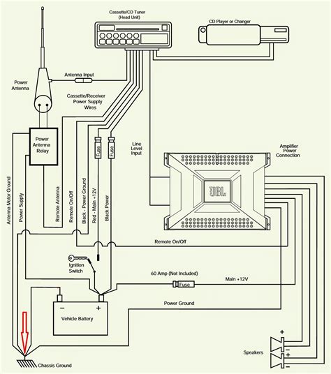 Jbl Power Amplifier Circuit Diagram Electro Help Jbl Jtq360