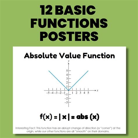 Functions Math Love