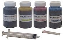 ink refill overview  printer ink warehouse