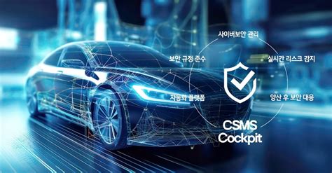 Lg전자 Ces 2024서 차량 사이버보안 관리체계 플랫폼 공개