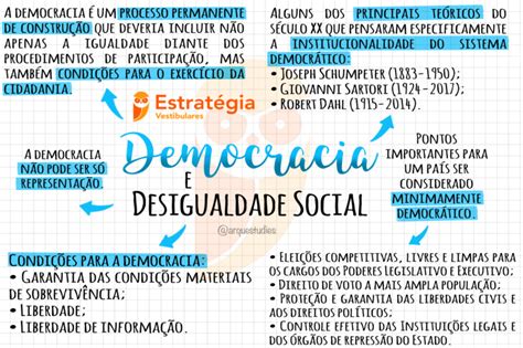 Mapa Mental Democracia Moderna Ensino The Best Porn Website