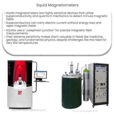 4 examples of most common magnetic field sensors