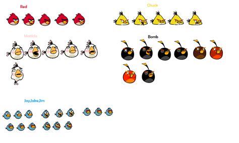 Image - New Sprites.png - Angry Birds Wiki