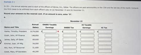 In C The Annual Salaries Paid To Each Of The Chegg