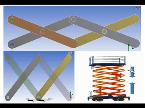 Ansys Rigid Dynamics Tutorial Scissor Lift Analysis Part