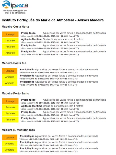 Tempo Nas Ilhas Avisos Laranja De Chuva Por Vezes Forte Na Madeira