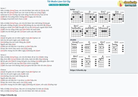 Chord Tôi Muốn Làm Cái Cây Hoàng Dũng Tab Song Lyric Sheet Guitar Ukulele Chords Vip