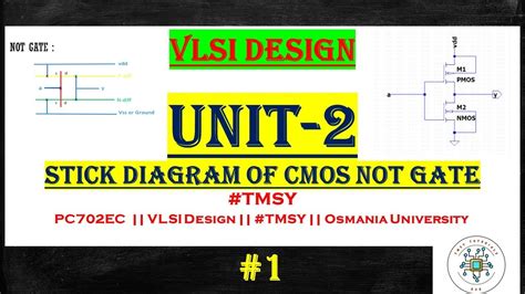 Stick Diagram Of Cmos Not Gate Cmos Inverter Inverter Cmos