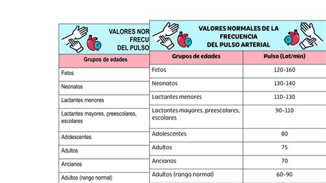 Cuadro De Valores Por Imprimirpptx Descarga Gratuita