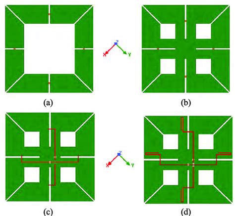 Design Flow Of The Proposed Dual Polarized Antenna A Antenna 1 B