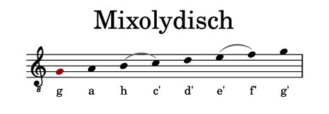 Mixolydische Tonart Musikwissenschaften De