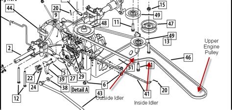 Cub Cadet Ltx Transmission Drive Belt Diagram Cub Cade