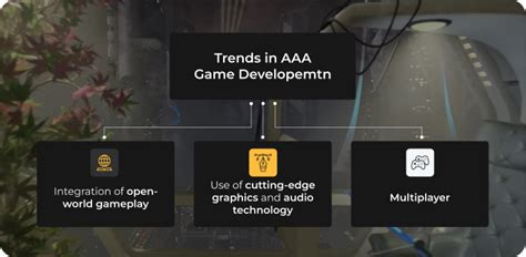 Aaa Game Development Guide Tools And Technologies