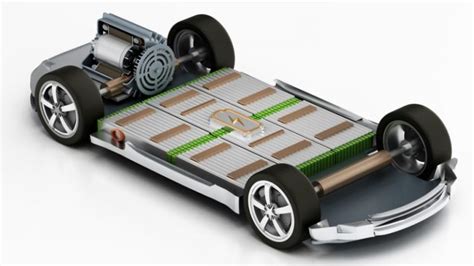 How Long Does An Electric Car Battery Last An In Depth Analysis Rx