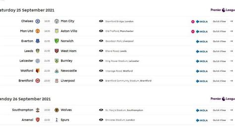 JADWAL Siaran Langsung Matchday 6 Liga Inggris Tayang Di Channel TV