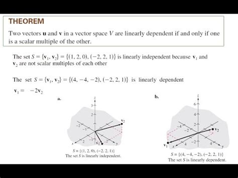 Linear Algebra Basis For A Vector Space Definition And Examples