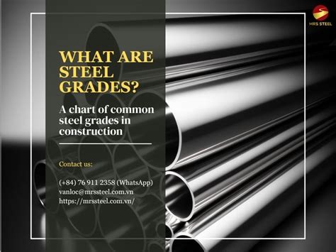 What are steel grades? A chart of common steel grades in construction – MRS STEEL