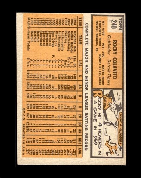 1963 Topps Set Break 240 Rocky Colavito EX EXMINT GMCARDS EBay