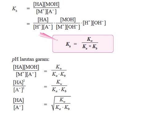 Hidrolisis Garam Dari Asam Lemah Dan Basa Lemah Rumus Kimia