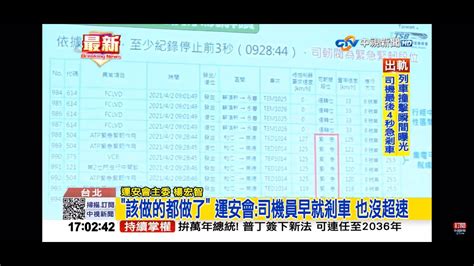 2021 04 06中視1700即時新聞現場 ＂該做的都做了＂運安會：司機員早就剎車 也沒超速 Youtube