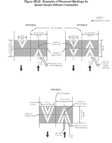 MUTCD 2003 Edition Part 3 Chapter 3B Page 2 Of 2