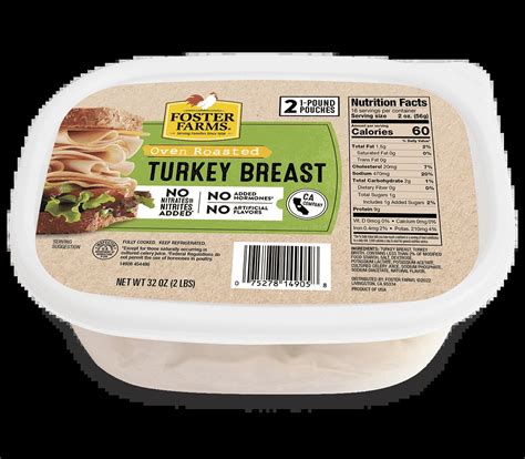 Turkey Nutrition Facts And Health Benefits, 54% OFF