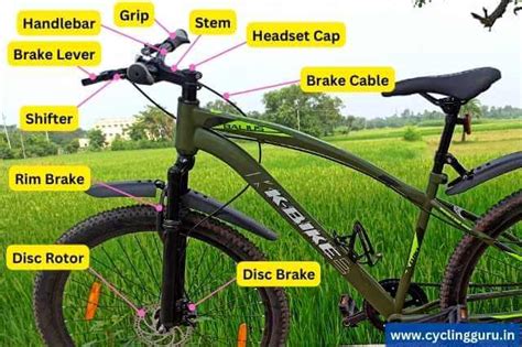 31+ Useful Bicycle Parts Names: Learn Functions with Picture