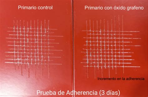 El Xido De Grafeno El Nuevo Aliado De Los Recubrimientos Primarios En